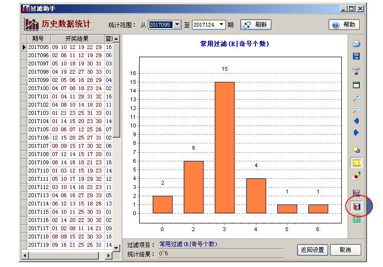 奇号个数历史柱状图走势