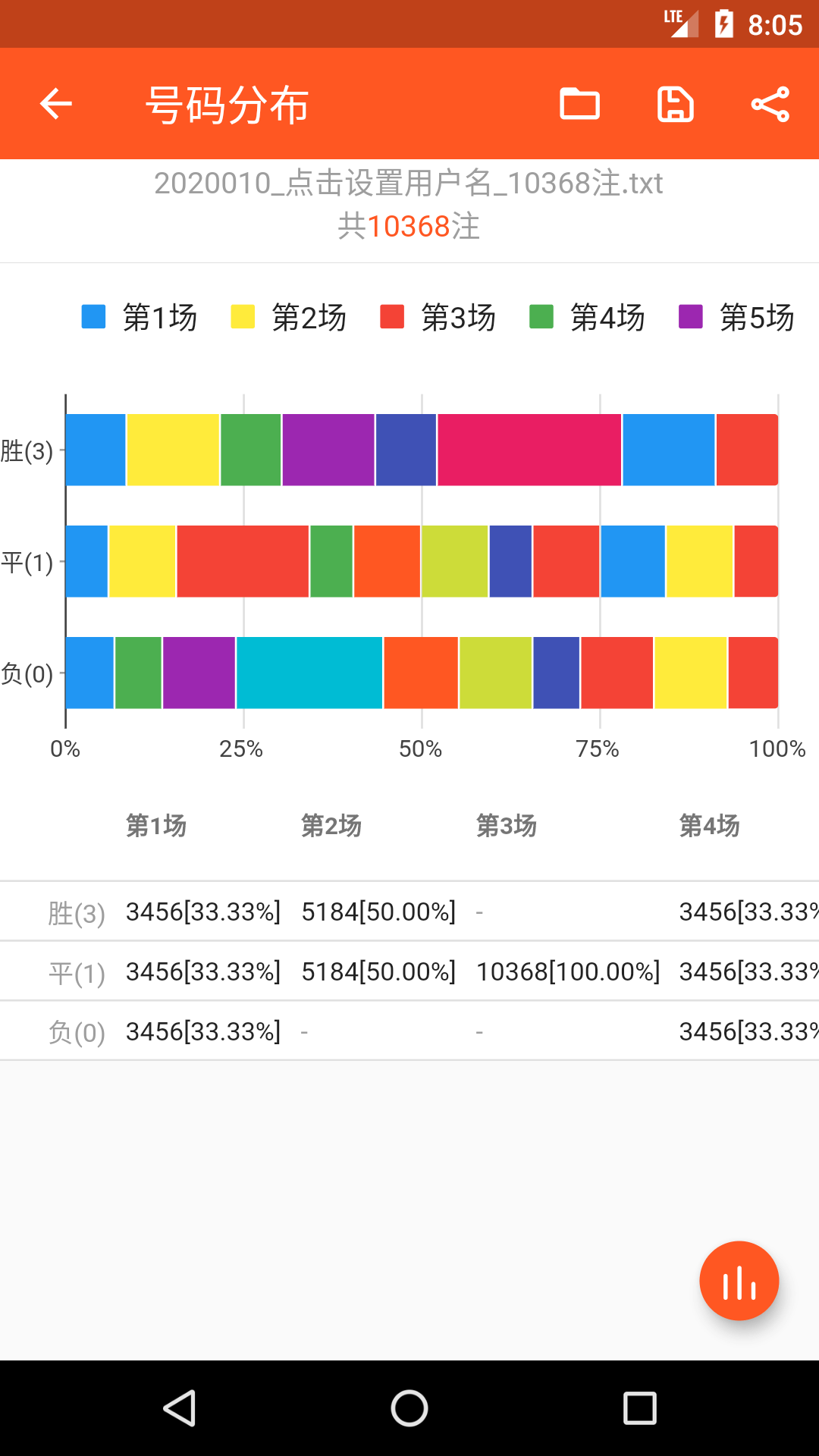 足彩14场文件分布