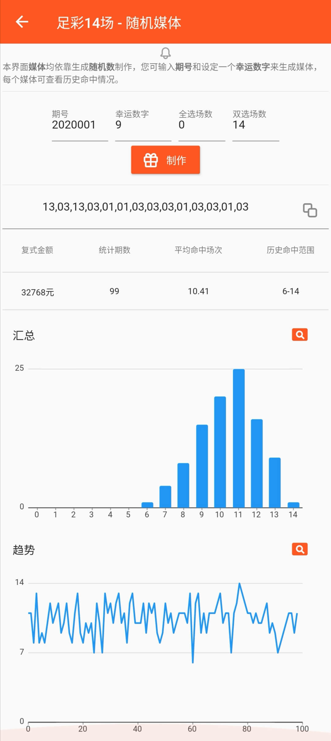 随机足彩媒体制作