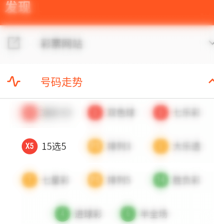 <code>15选5</code>号码走势图按钮