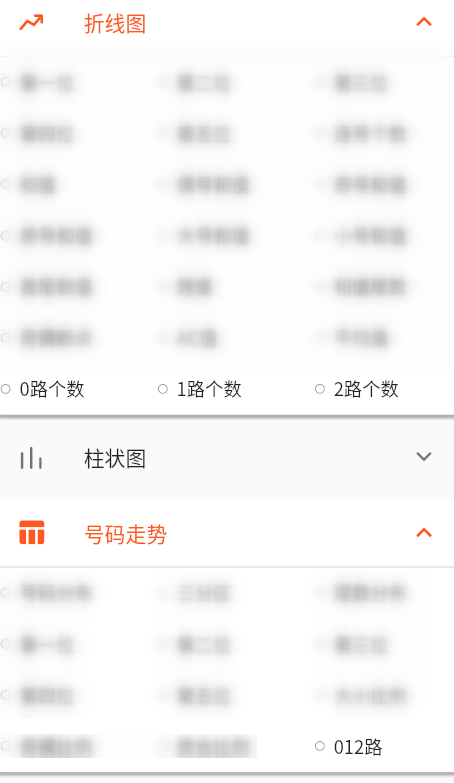 012路折线图、柱状图、号码走势
